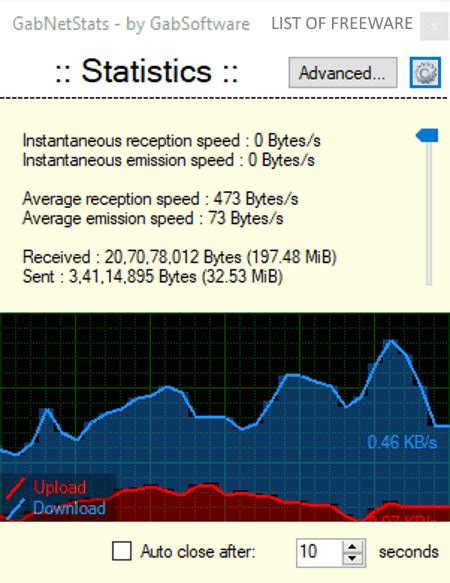 Network Bandwidth Usage Monitor Freeware 的图像结果