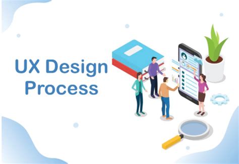 什么是用户体验？网站UX设计流程的 4 个步骤