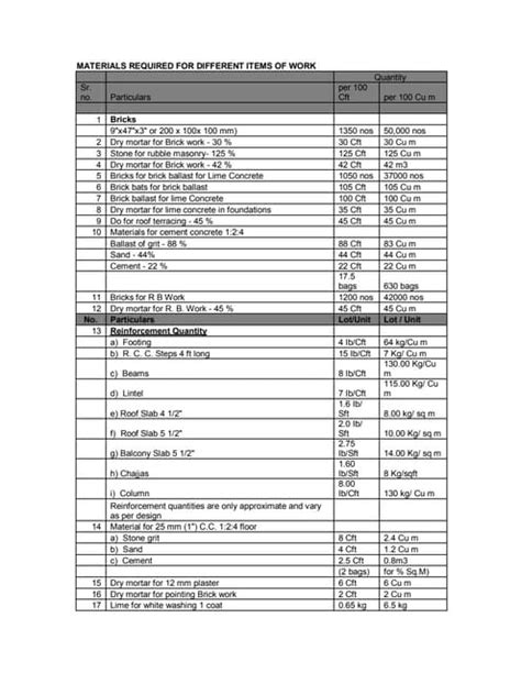 AMBIL SEKARANG