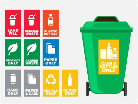 Image result for Recycling Labels Free