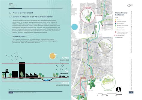 Envisioning the City Through an Urban Water Channel | CEPT - Portfolio