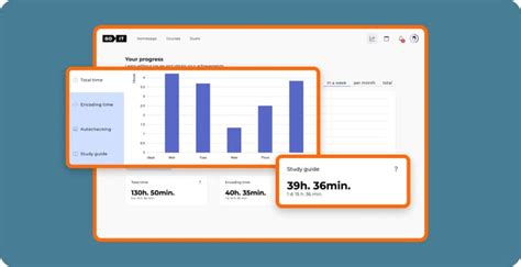 Image result for En Vision My Learning Tracking