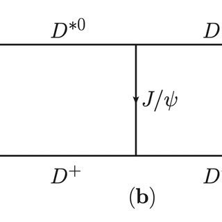 Image result for Structural T Channel Sections