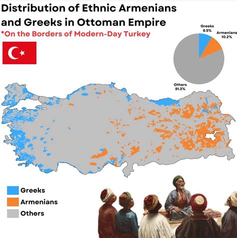 Distribution of Greeks and Armenians in the ottoman empire territory of ...