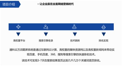 【万词霸屏|万词霸屏功能及效果|万词霸屏费用价格】--通科云盟