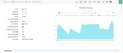 Free Router Monitoring Software 的图像结果