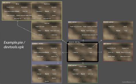 Image result for L4D2 Load Map Command