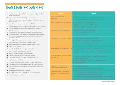 Business Charter Template Sample - KAESG BLOG