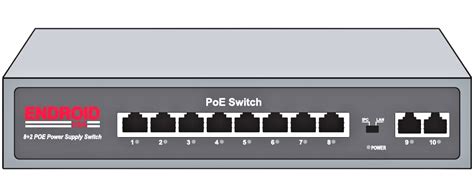 Endroid USA 8+2 Port (Input 90-270 V Out 52 V) PoE Switch with Two ...