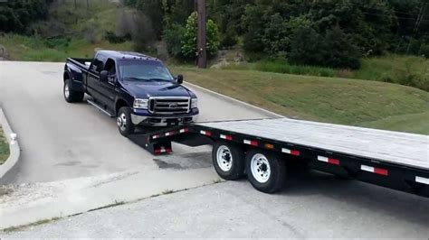 Image result for Loader Fails