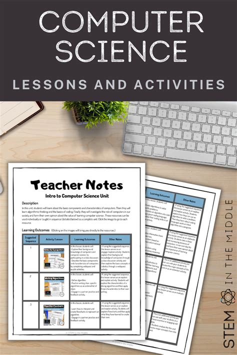 Image result for Fun Computer Science Lessons