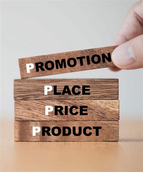 Marketing Mix Promotion 的图像结果