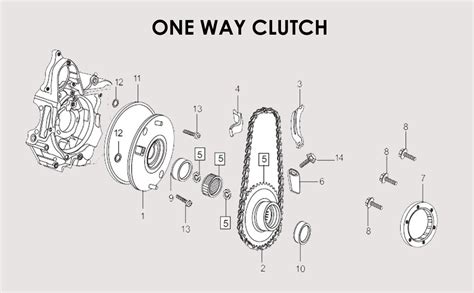 NIKAVI OW2 One Way Clutch Assembley for Two Wheeler Without Gear (Bajaj ...