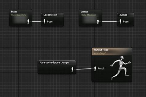 Image result for Unreal Engine FPS Tutorial