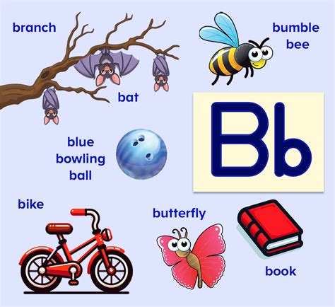 B Words For Kids Letter B Words And Pictures | Words Start With B