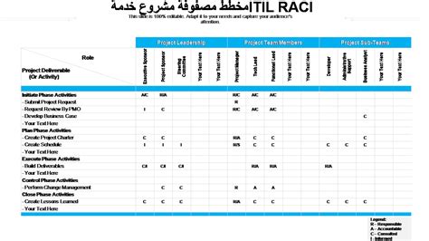 Image result for Code.org Lesson 20 Answers