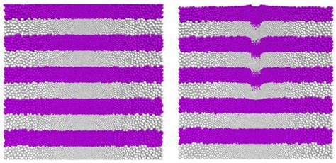 Performance of Monotonic Pile Penetration in Sand: Model Test and DEM ...