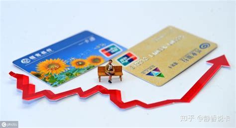 工商银行信用卡怎么提额 ？这4个方法教你如何提额 - 知乎