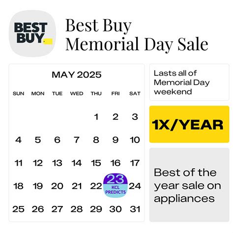 Best Buy Appliance Memorial Day Deals - The Krazy Coupon Lady