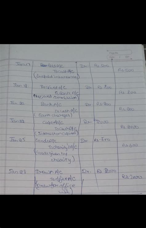 1. Journalise the following transactions. date 2017.see the attachment ...