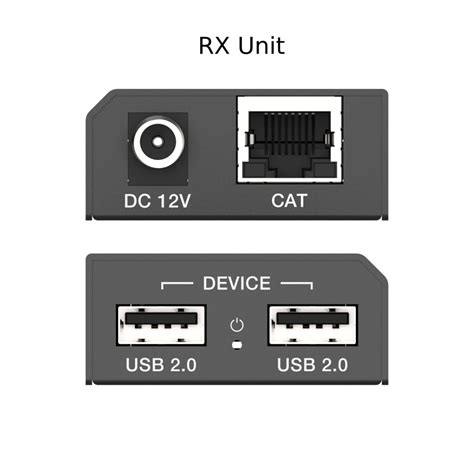 Image result for USB 2.0 Extender
