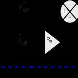 Image result for Data Model Current Estimation Process