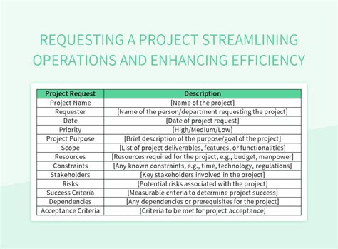 Image result for New Project Request Process