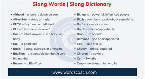 Image result for Slang Words
