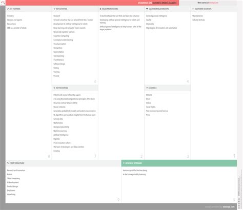 nuro ai company stock - Aida Buss