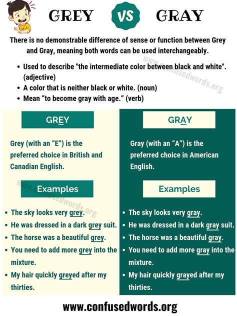 Grey or gray how to use gray vs grey correctly confused words – Artofit