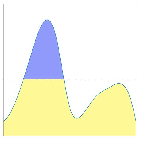 Image result for Python Fill