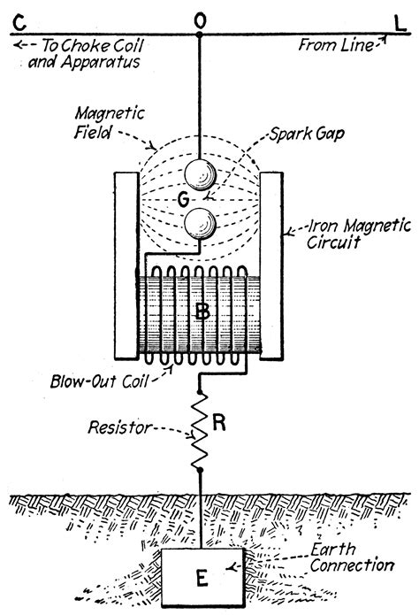 Lightning Protector 的图像结果