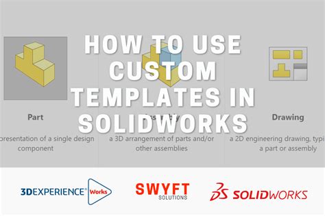 Creating Templates in SolidWorks 的图像结果