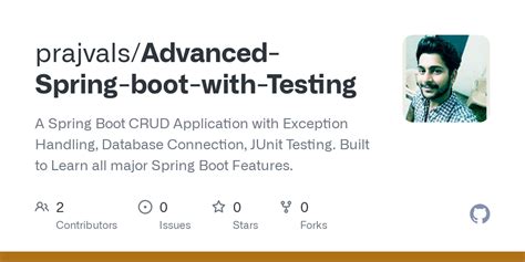 Image result for Spring Test Java