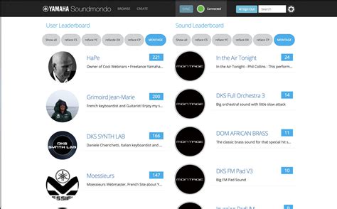 Image result for Yamaha MODx Soundmondo Connection