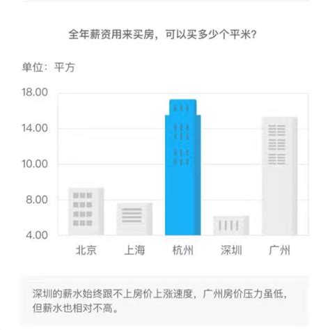 第一次去杭州怎么玩？超实用杭州旅游攻略！必看！ - 知乎