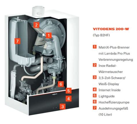 VAPE EXPRESS-Smok R-Kiss Vape 200 W Full Kit with TFV-Mini V2 Tank / E ...