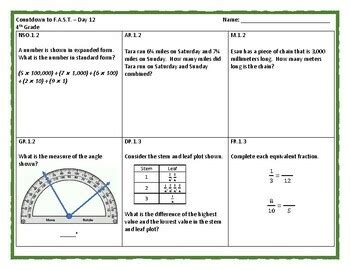 Image result for Florida Basic Skills Math Test