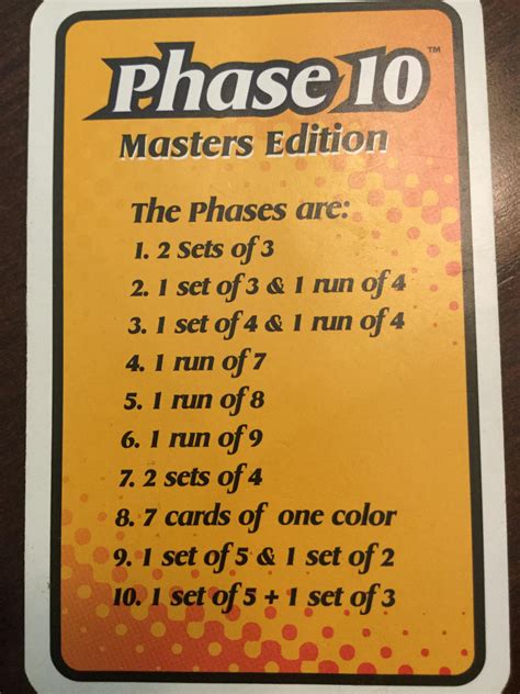 Phase 10 Rules