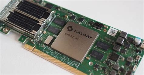 Image result for 3D Machine Learning Graphs