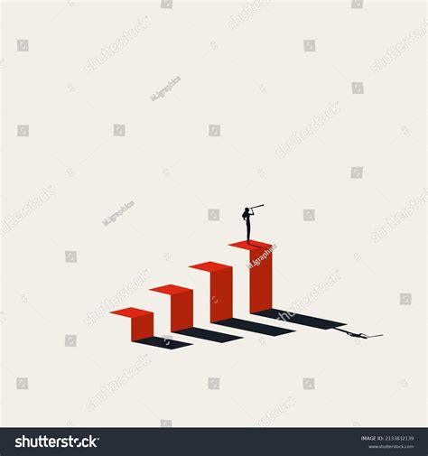 Future Work Vector 的图像结果