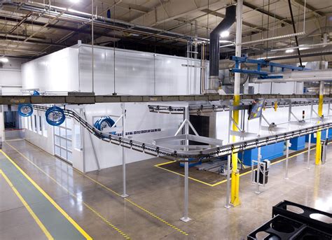 Image result for Automated Powder Coating Systems