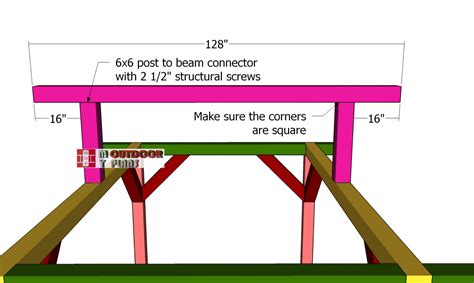 Image result for Problem Solving with Patterns Examples