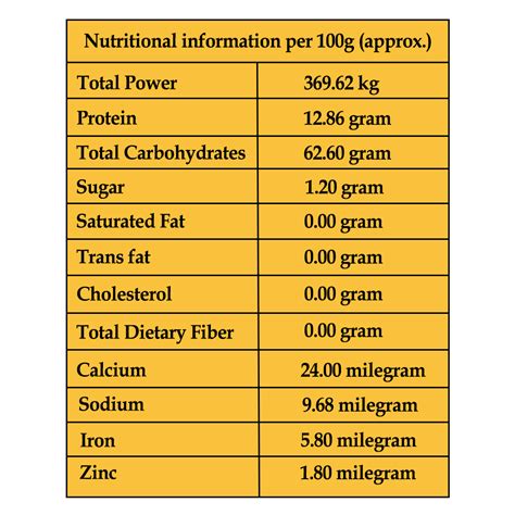 How Much Protein In Jowar Roti ? The Nutritional Breakdown