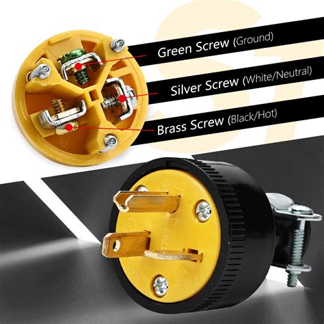 Image result for Electric Plug Replacement