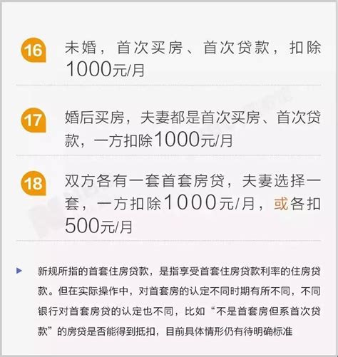 上海最新买房贷款政策（住房商贷&公积金）_上海社保_政策资讯_才知咨询网