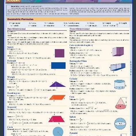 Image result for Geometry Formulas Cheat Sheet PDF