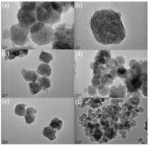 Cu/MOF-808 Catalyst for Transfer Hydrogenation of 5 ...