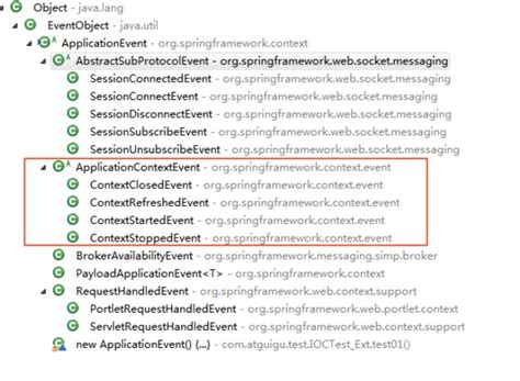 Image result for Spring Boot Event Listener