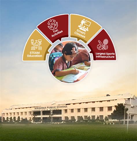 Best CBSE School in Bareilly | Top CBSE School in Faridpur – KPS Bareilly